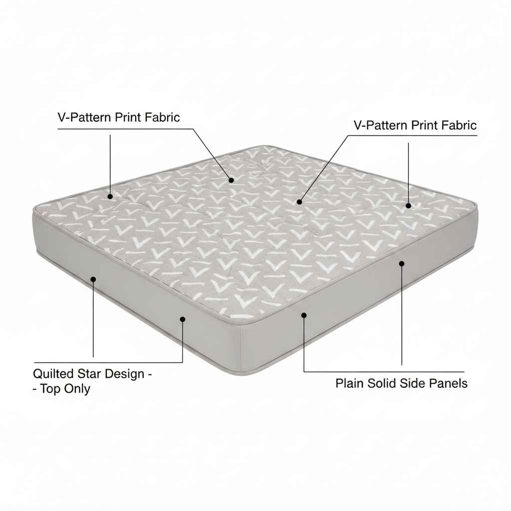 Premium Double Bed Protector | Quilted Mattress Protector
